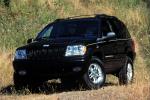 Jeep Grand Cherokee 1999 года